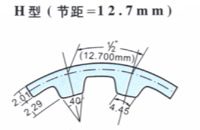 同步带产品系列: H型 同步带产品系列: H型