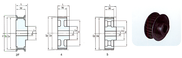 同步带轮产品系列:T20 同步带轮产品系列:T20